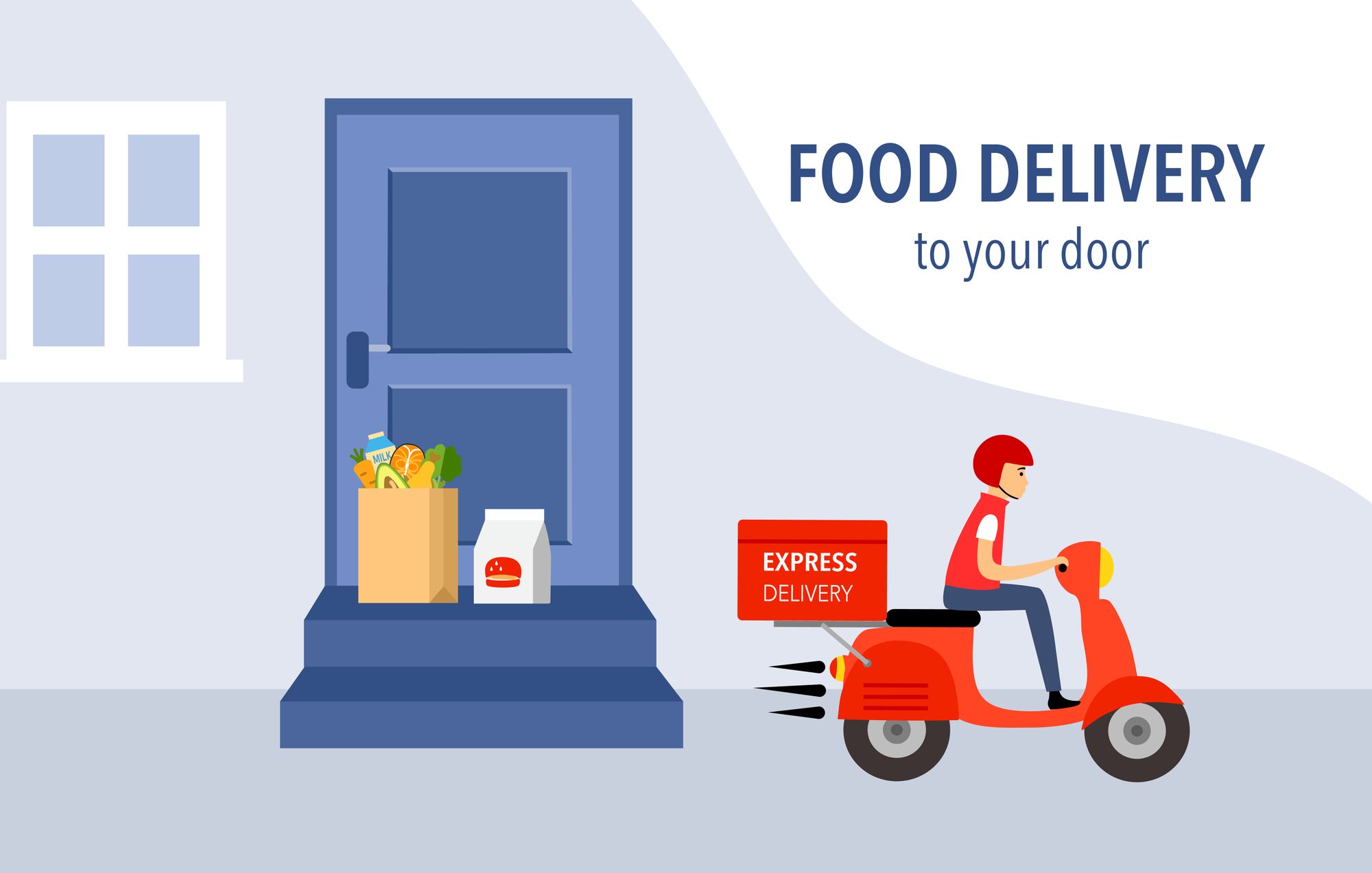 Online Food Delivery